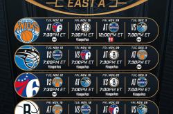 关于国际比赛日新奥尔良鹈鹕调整名单以备CBA季后赛，强势反弹环节打磨，媒体盛赞，赛程密集仍需轮换的信息-开元网站入口