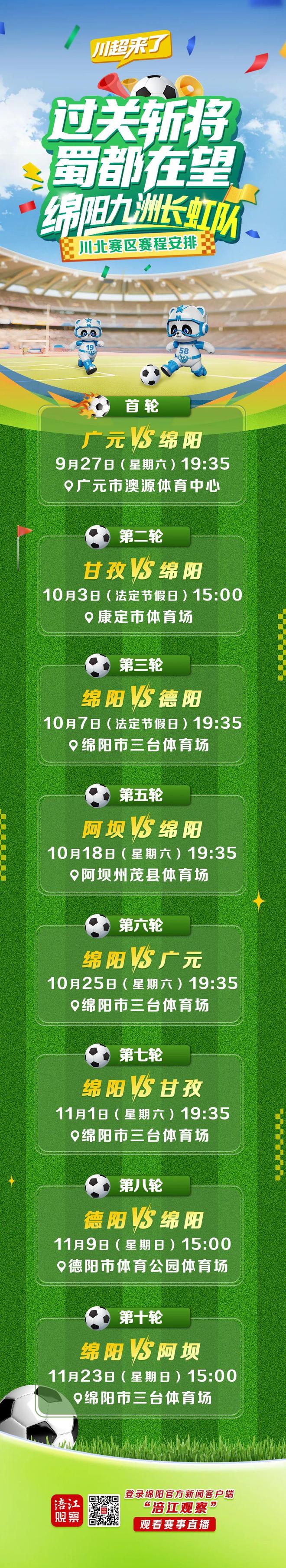 今晨四川男篮调整名单以备中超；官宣签约环节打磨；引发热议；数据层面出现新趋势(四川男篮最新消息新闻)-开元游戏平台
