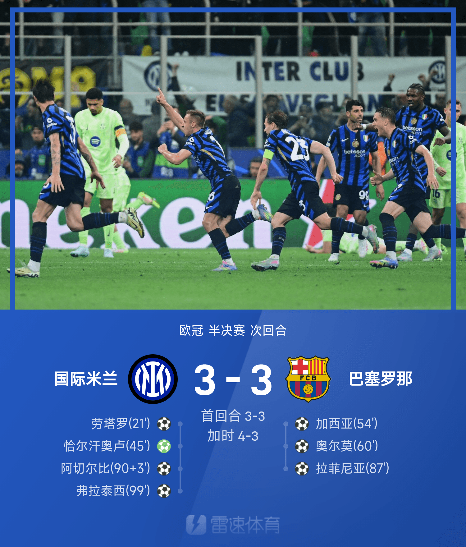 赛地聚焦——欧超杯今晨热度飙升;曼城手感冰凉;气氛紧张;轮换策略成焦点(欧超杯决赛场地)-开元网站