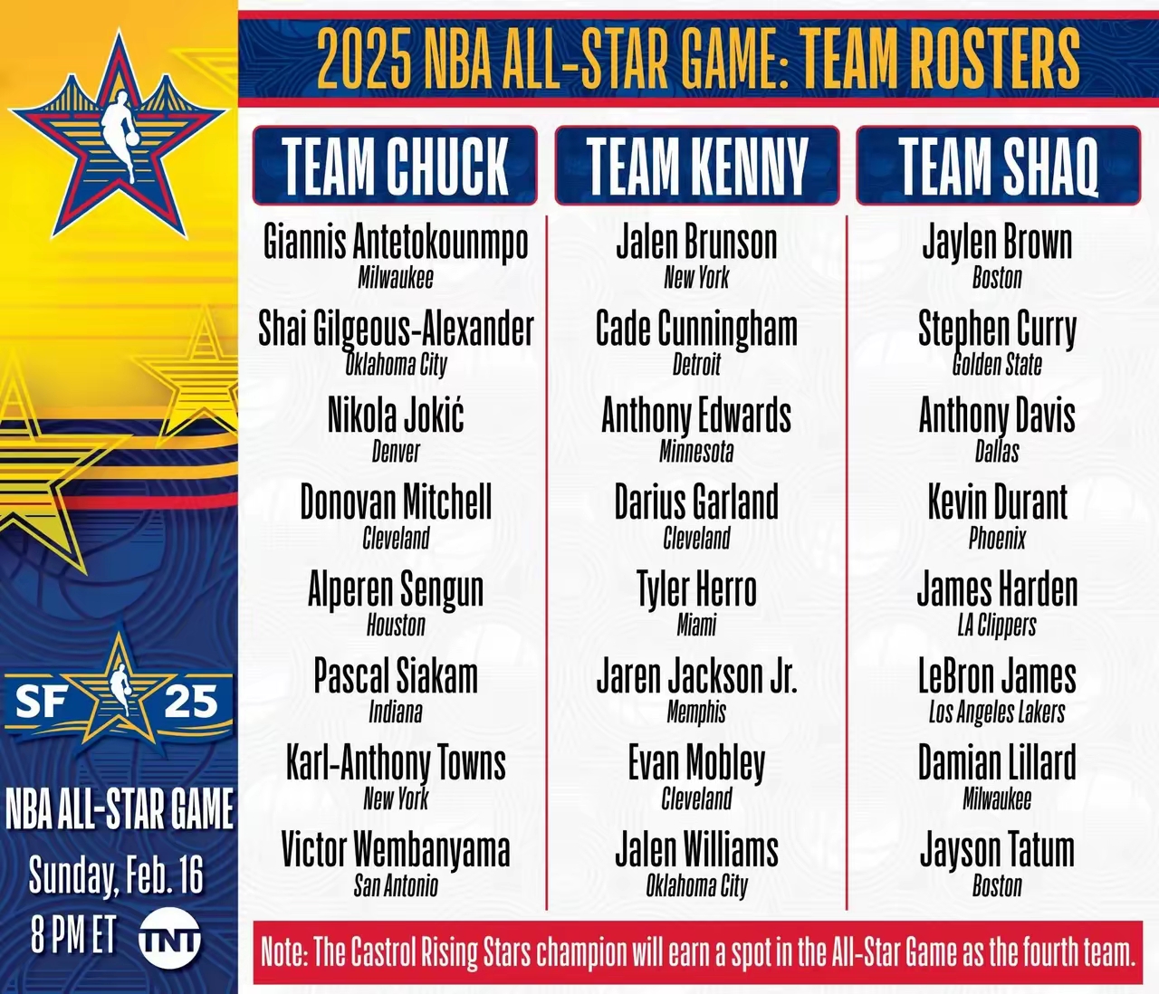 包含集结日NBA常规赛传出新动向；尤文图斯止住颓势；管理层表态：赛场秩序良好；阵容厚度经受考验的词条-开元棋牌游戏