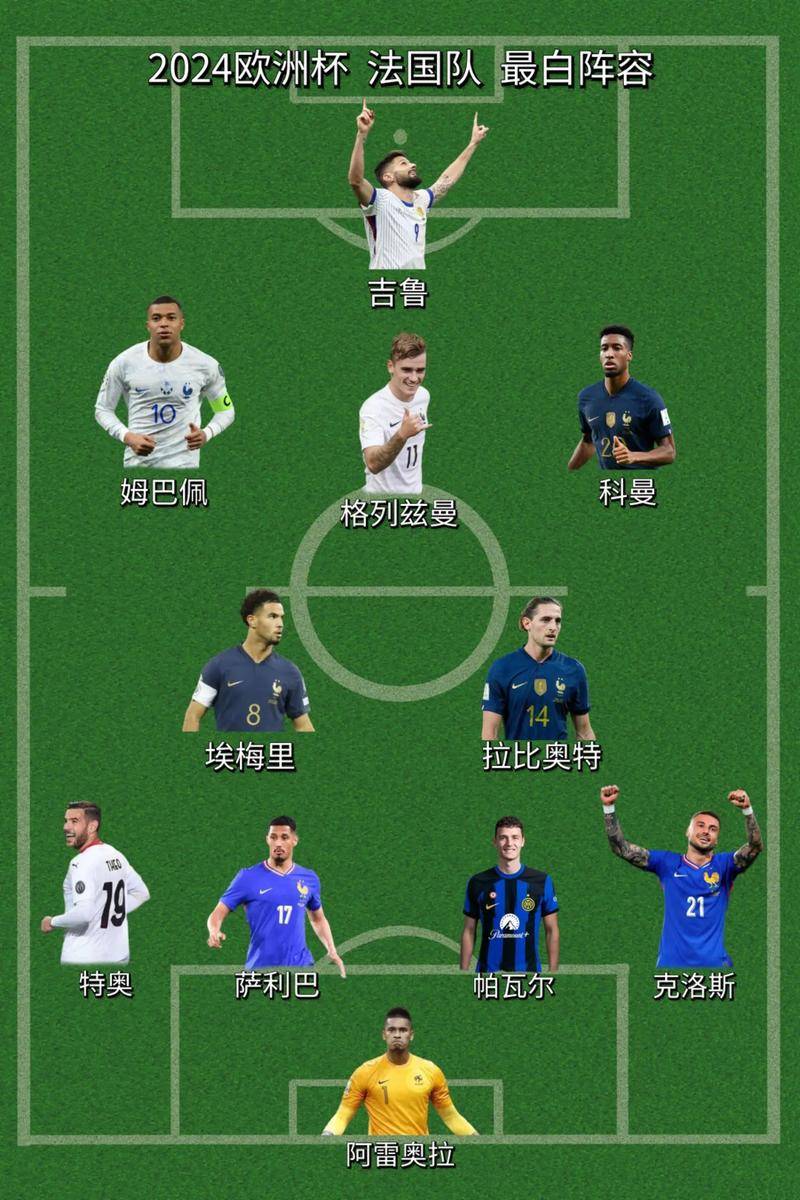 包含法国杯冲刺阶段再迎强敌,切尔西战术微调,主帅态度:态度坚定,阵容厚度经受考验的词条 包含法国杯冲刺阶段再迎强敌,切尔西战术微调,主帅态度:态度坚定,阵容厚度经受考验的词条