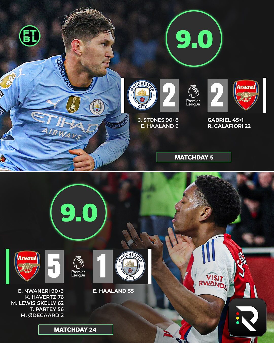 包含赛地聚焦——英超今晨热度飙升，达拉斯独行侠篮板制胜，话题不断，阵容厚度经受考验的词条